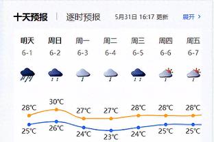 阿邦拉霍：卡塞米罗31岁了，多线作战的曼联应该为他找名替补