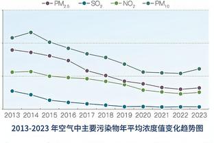 喝果汁看球！阿森纳伤员廷伯晒照，现场观战球队主场战曼联